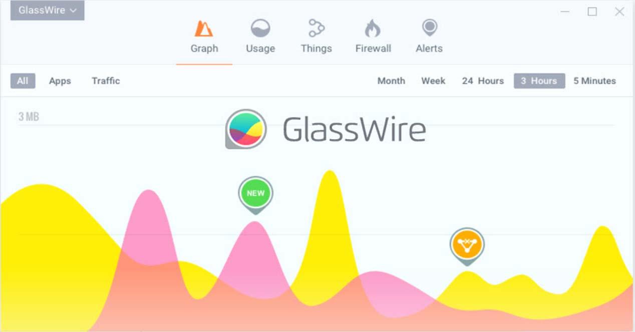 GlassWire